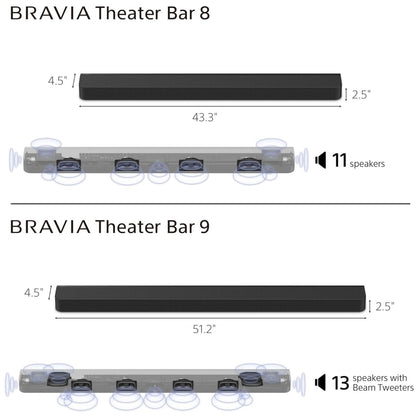 Sony HT-A9000 BRAVIA Theatre Bar 9 - Premium 360 Spatial Sound Soundbar