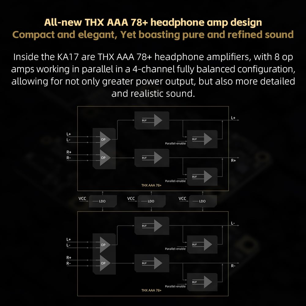 FiiO KA17 USB DAC and Headphone Amplifier