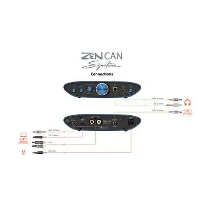 iFi Audio Zen Can Signature Premieum Desk-Fi Headphone DAC & Amp