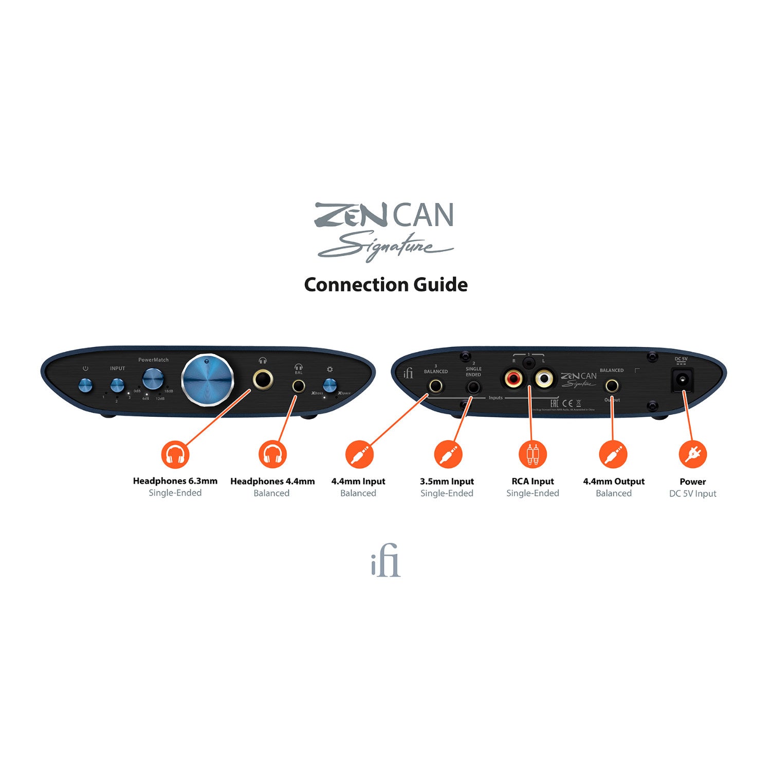 iFi Audio Zen Can Signature Premieum Desk-Fi Headphone DAC & Amp